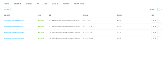 时速云容器云PaaS